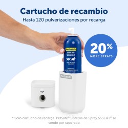 SPRAY REPELLENTE SSSCAT SOSTITUTIVO 2