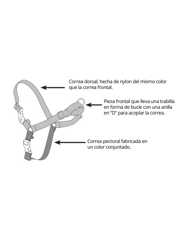 EASY WALK HARNESS