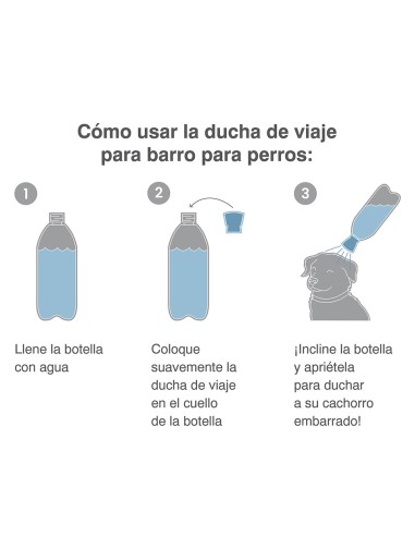 ADAPTATEUR POUR BOUTEILLE DE DOUCHE KURGO